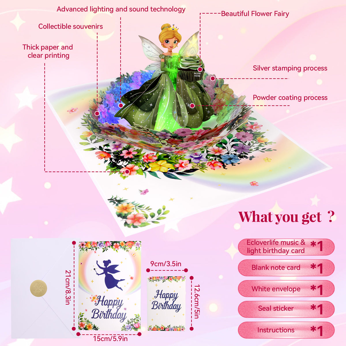 Green Fairy Flower Garden Blow-to-Celebrate Birthday Card