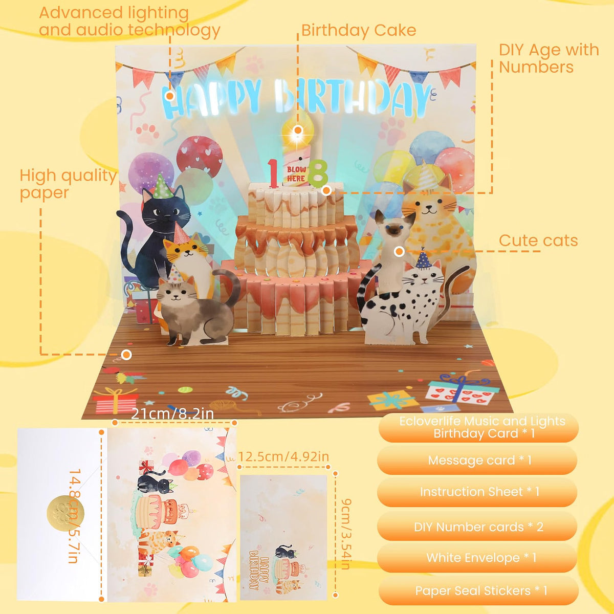 Cat Party Cake Blow-to-Celebrate Birthday Card